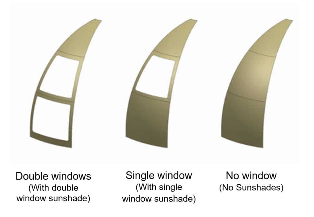 Panels with optional Windows